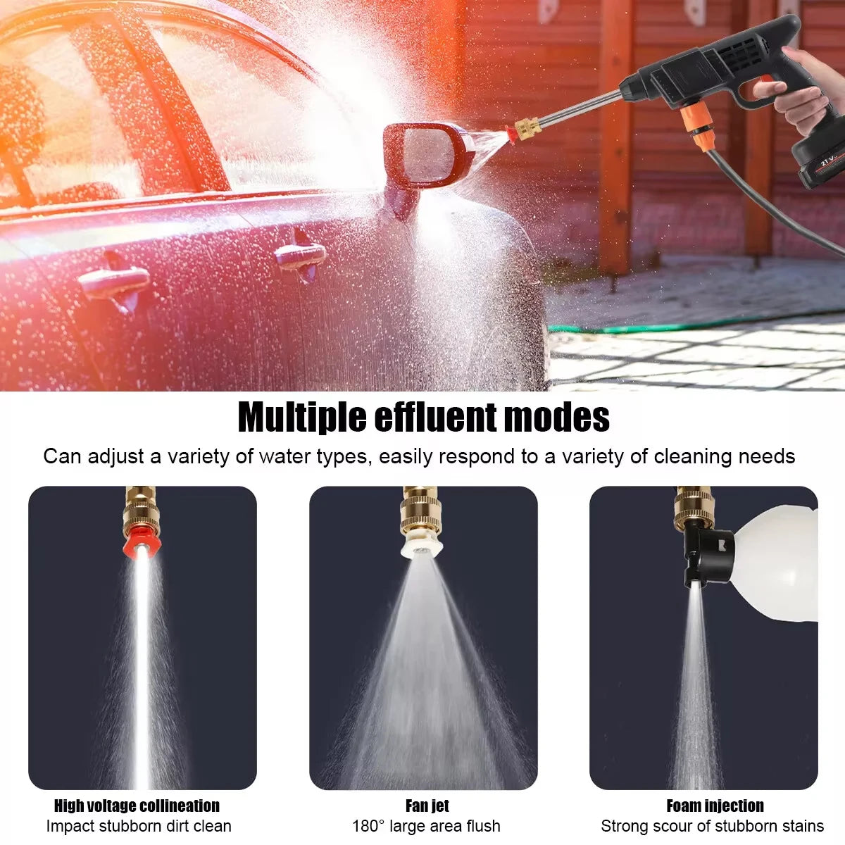 Cordless High Pressure Car Washer Gun | Portable Jet Water Cleaner with 2 Batteries